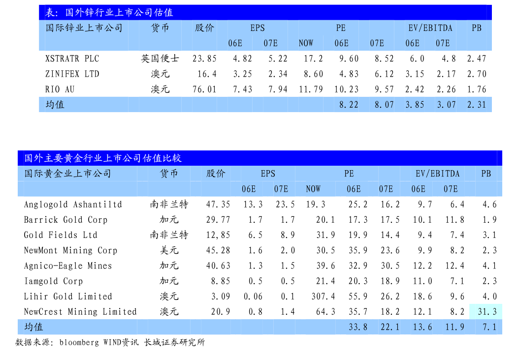 国开证券 以科技为翼，赋能中介服务新篇章